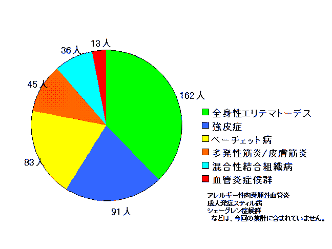 jisseki_003.gif